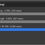 Phandroid poll shows 86.2% of users will not leave Android for iPhone 5