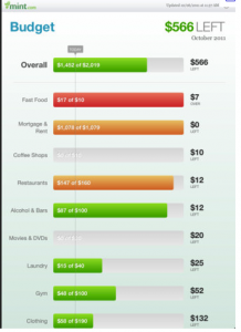 personal budget app