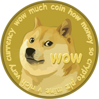bitcoinwisdom bitcoin cash