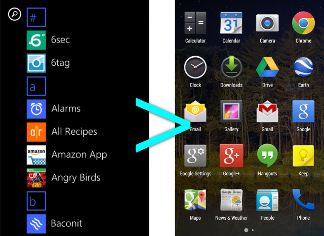 5 Things Windows Phone Does Right that Android Does Wrong ...